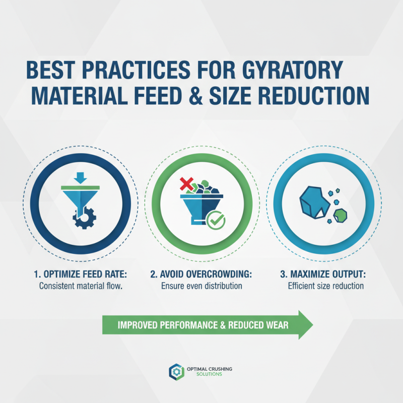 10 Essential Tips for Optimizing Your Gyratory Crusher Performance?