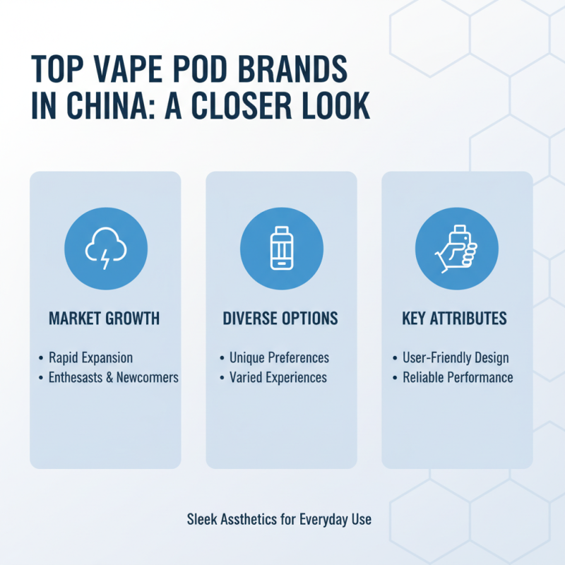 Discover the Best Vape Pod Brands in China for Enthusiasts and New Users?