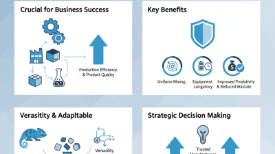 Why Choose the Best Mesin Mixer Powder for Your Business?