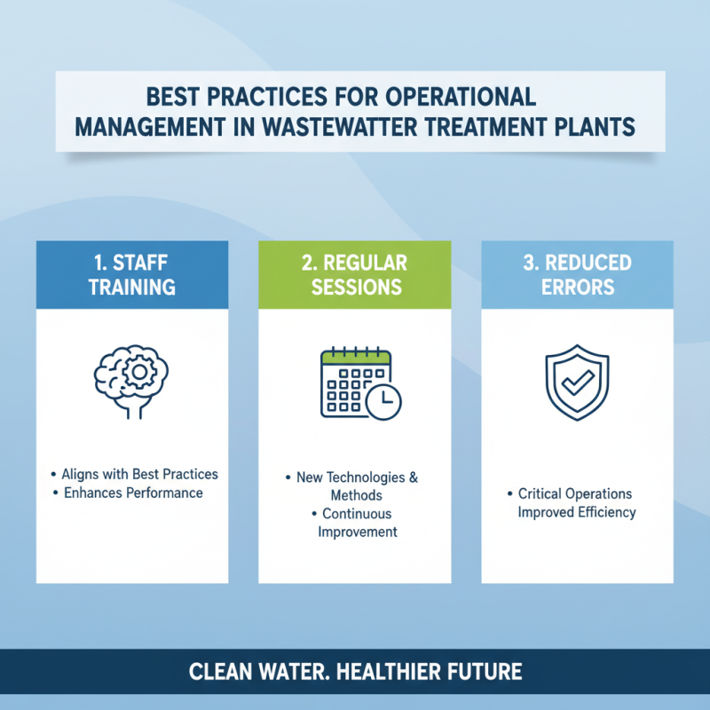 2026 How to Optimize Wastewater Treatment Process for Efficiency?
