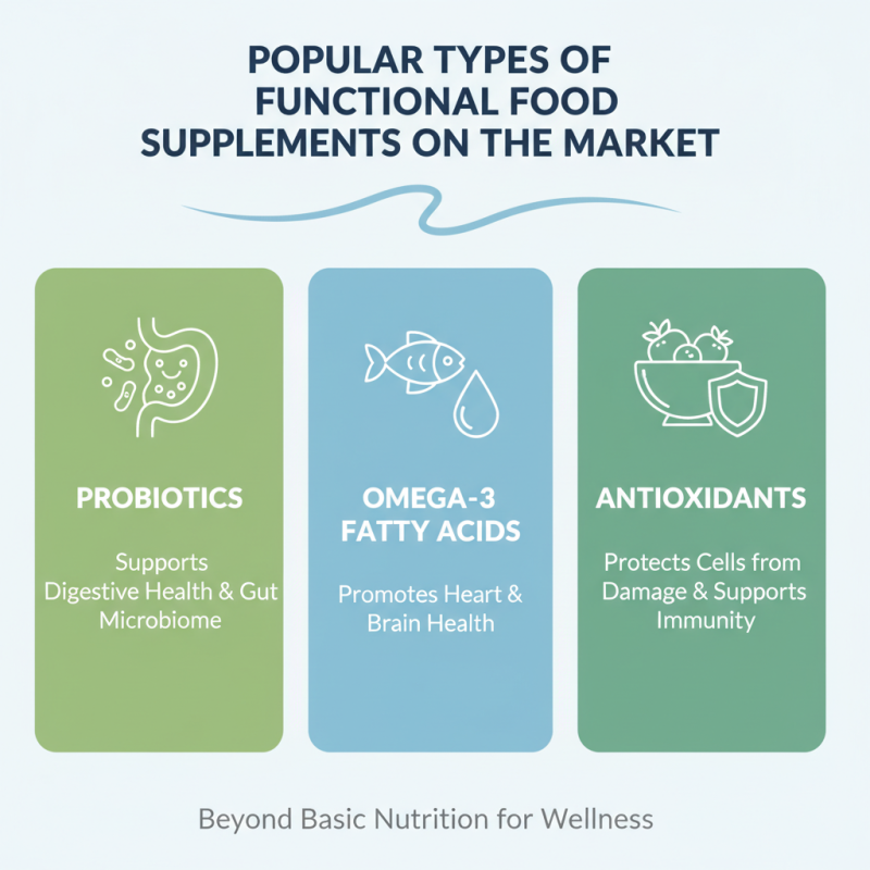 Top Functional Food Supplements You Need to Know About?