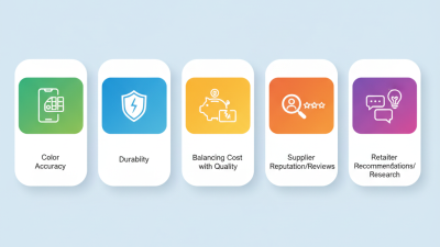 Top 5 Tips for Choosing iPhone 12 LCD Screen for Your Store