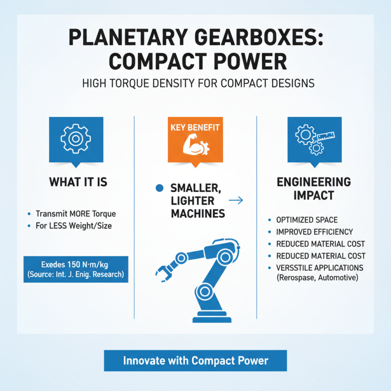 Top 10 Benefits of Using Planetary Gearboxes in Modern Applications?