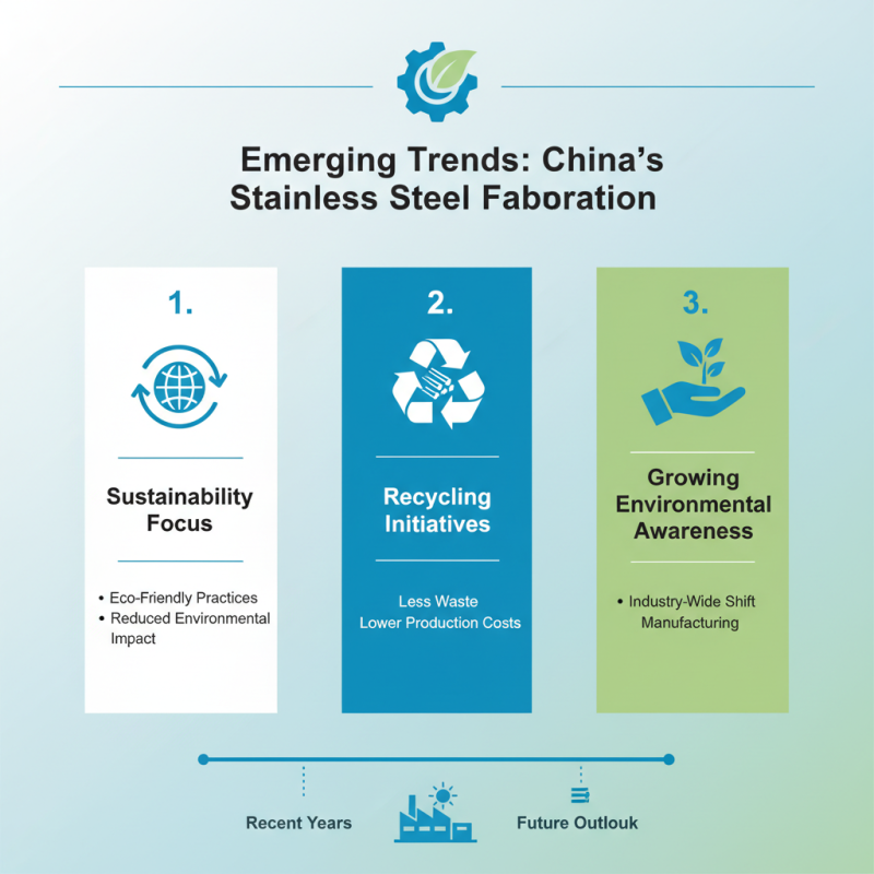 Top 10 Stainless Steel Fabrication Companies in China?