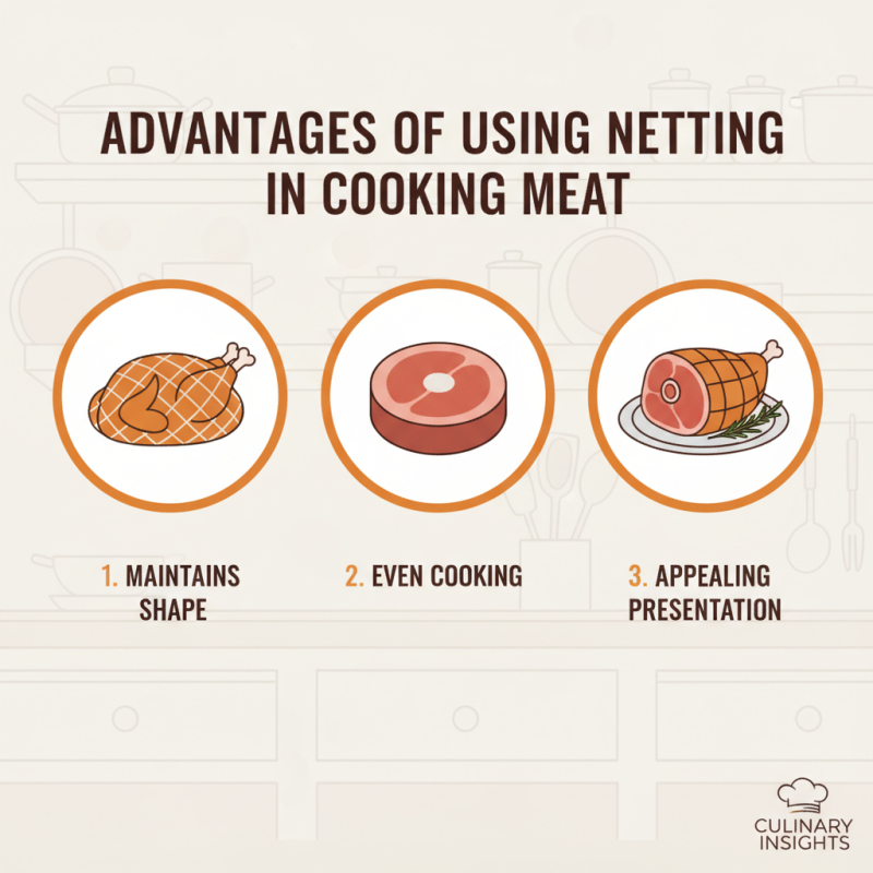 What is Meat in Netting and Why is it Popular in Cooking?