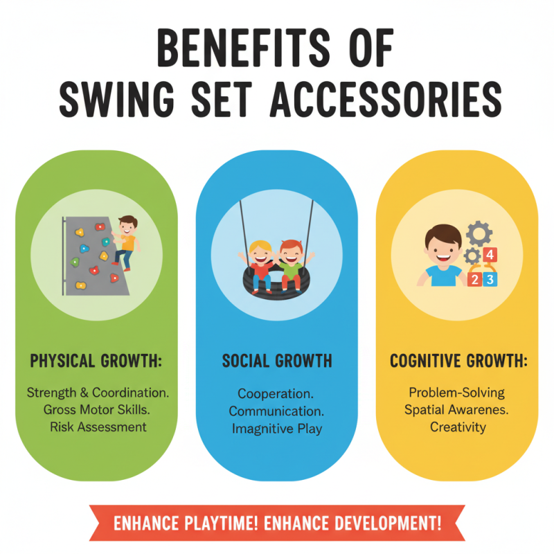 How to Choose the Best Swing Set Accessories for Fun?