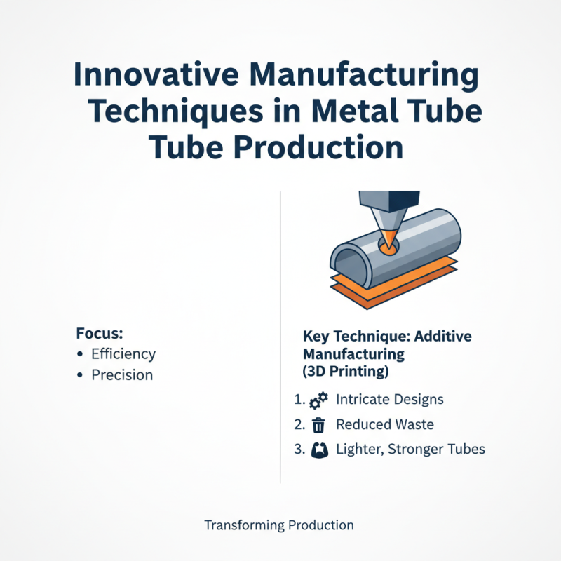 2026 Top Metal Tube Trends You Should Know About?