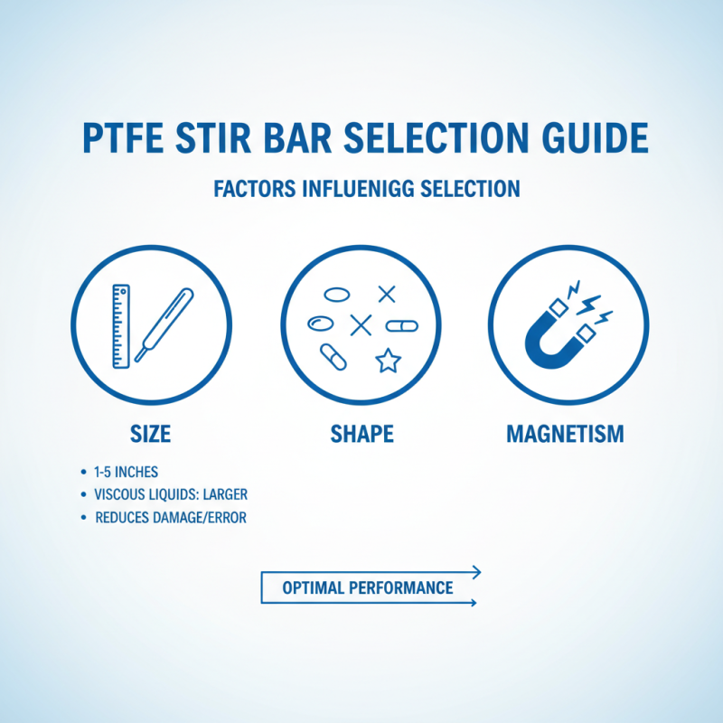 How to Choose the Best PTFE Stir Bar for Your Lab Needs?
