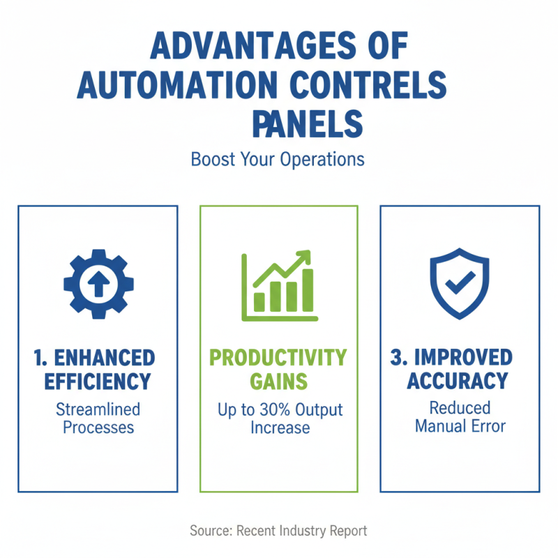 Best Automation Control Panel for Efficient Operations?