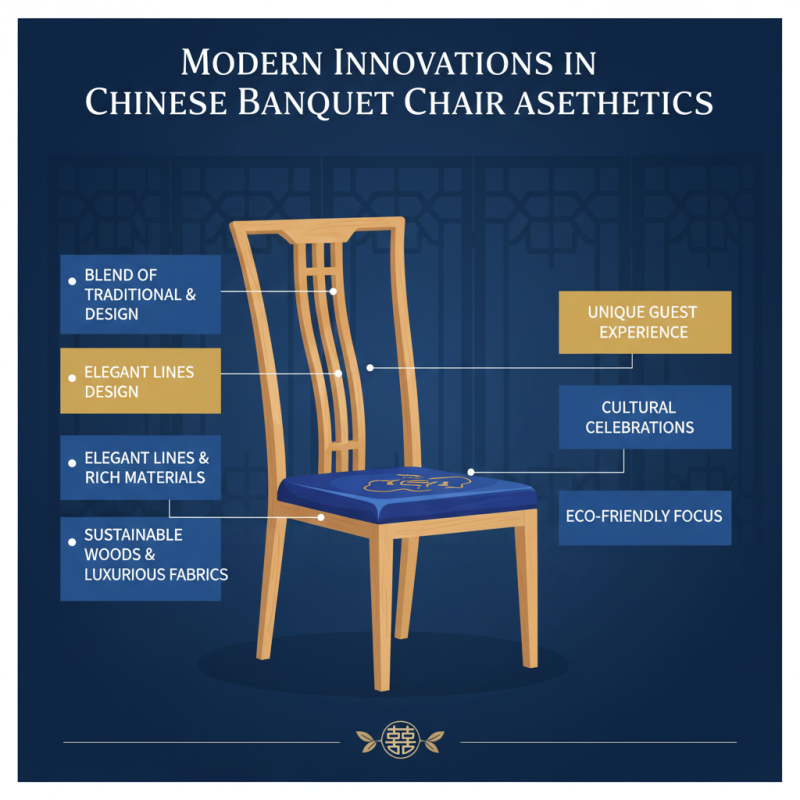 China Top Banquet Chair Designs for Luxurious Celebrations?