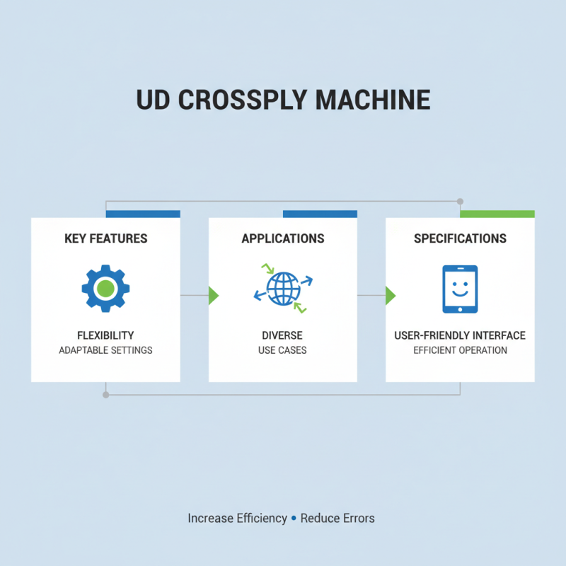 How to Use Ud Crossply Machine for Optimal Performance?