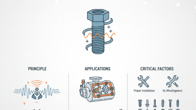 What Are Locking Screws and Their Top Applications?