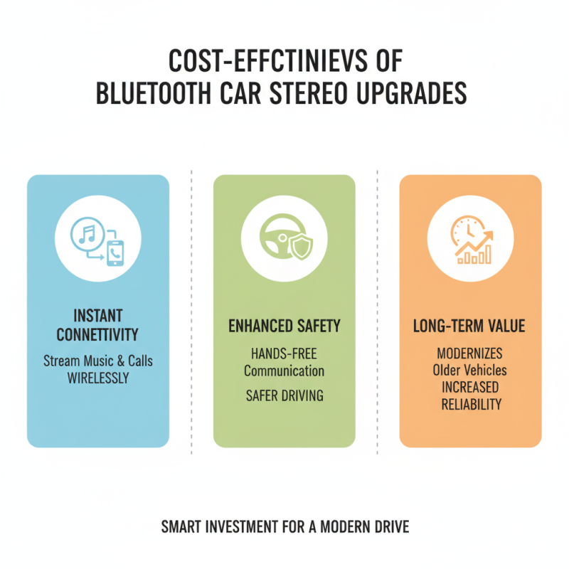 Why Choose Bluetooth Car Stereo for Your Vehicle Upgrade?