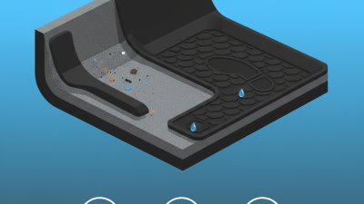 What are the Best Floor Mats for Tesla Vehicles?