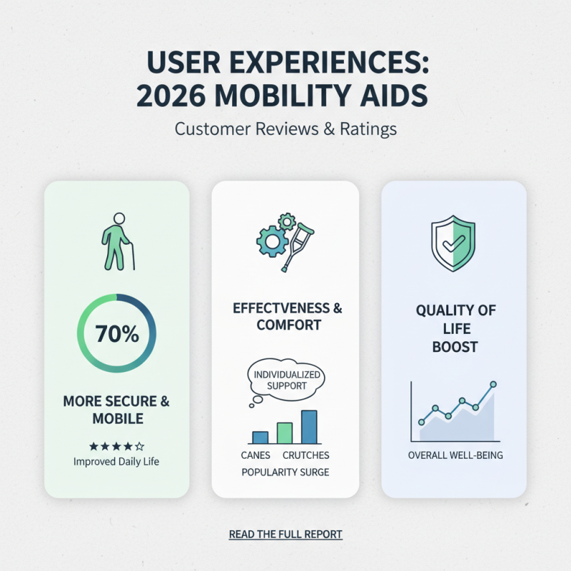 2026 Best Canes and Crutches for Enhanced Mobility and Support?