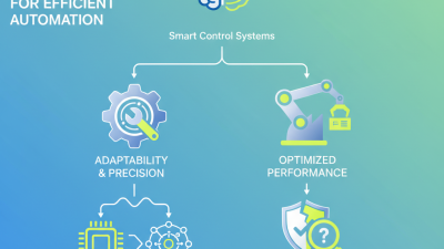 How to Improve Robot Control for Efficient Automation?