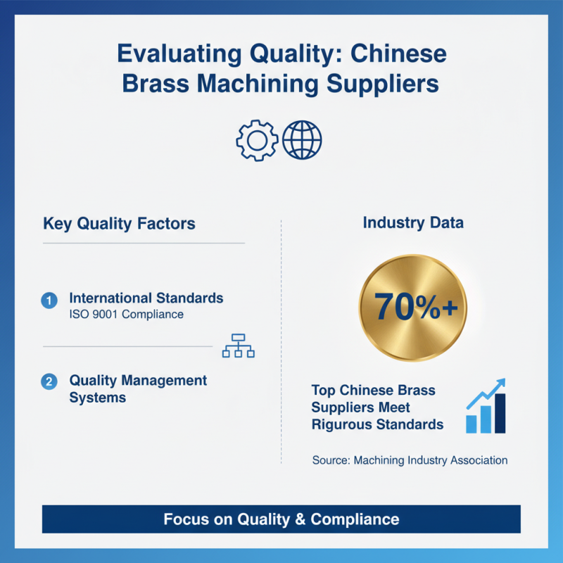 China Top Brass Machining Part Suppliers How to Choose the Best?
