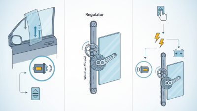 What is Power Window Assembly and How Does it Work?
