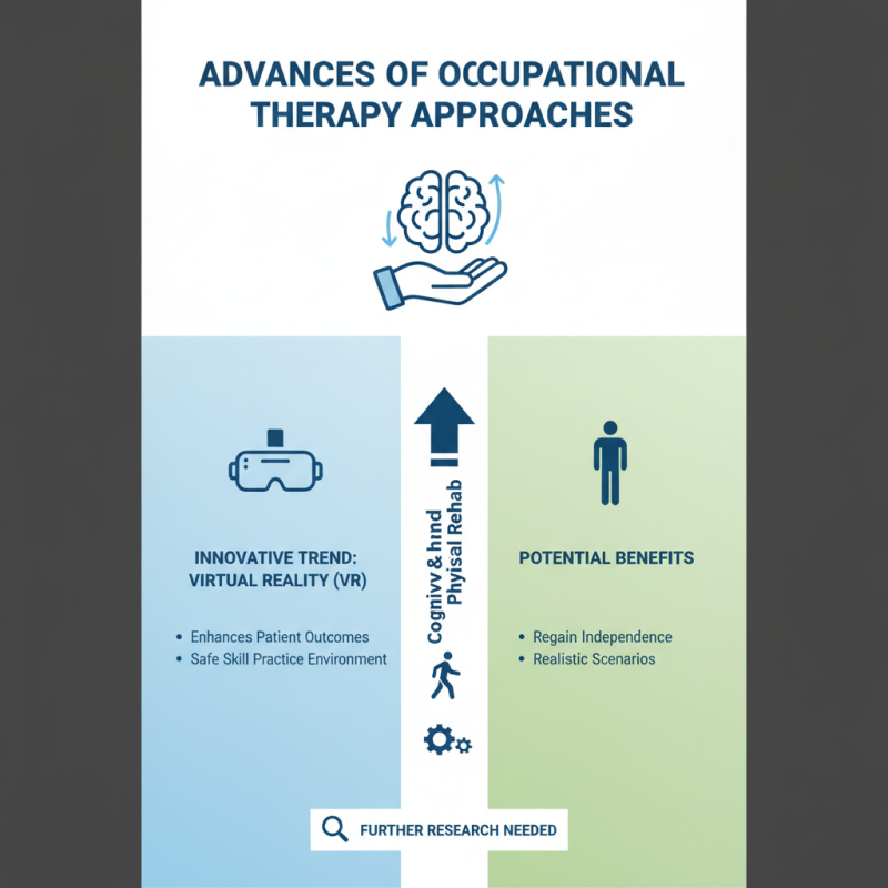 Top 10 Rehabilitation Therapy Research Innovations to Watch?