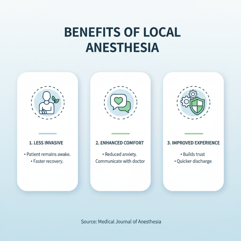 Why Choose Local Anesthesia for Safe Medical Procedures?
