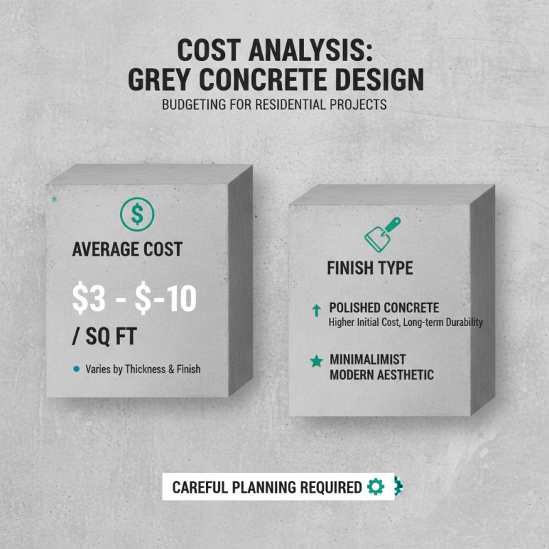 2026 Best Grey Concrete Trends for Modern Home Design?