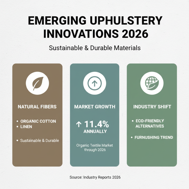 Top Furniture Upholstery Trends for Global Buyers in 2026?