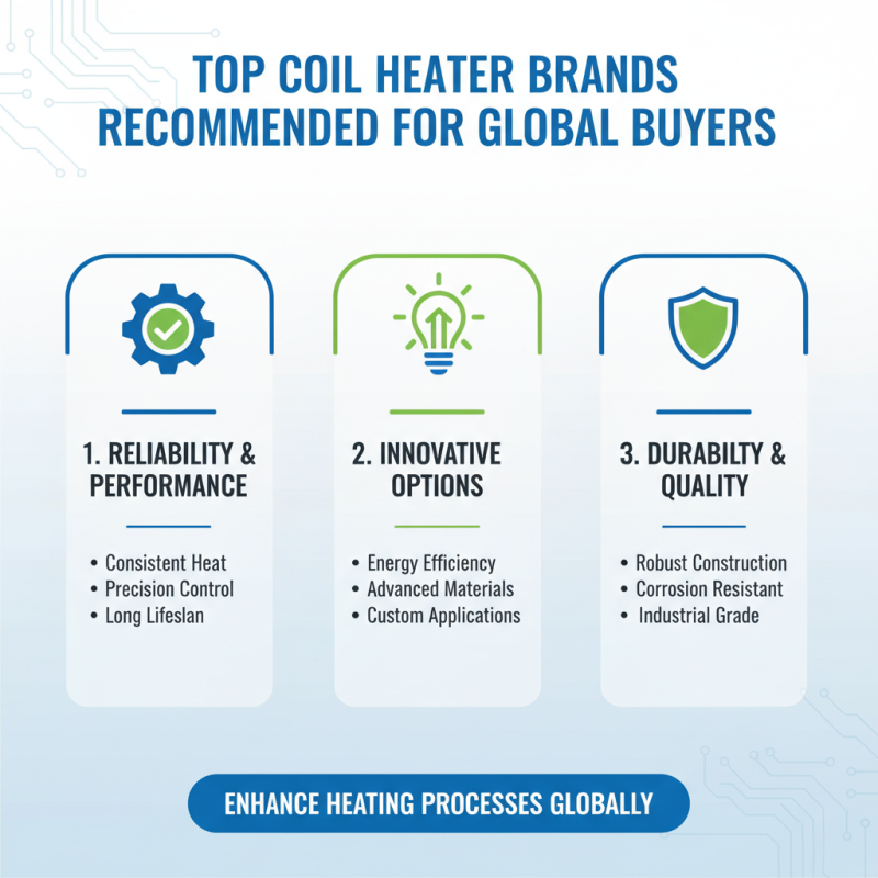 Best Coil Heater Options for Global Buyers 2026?