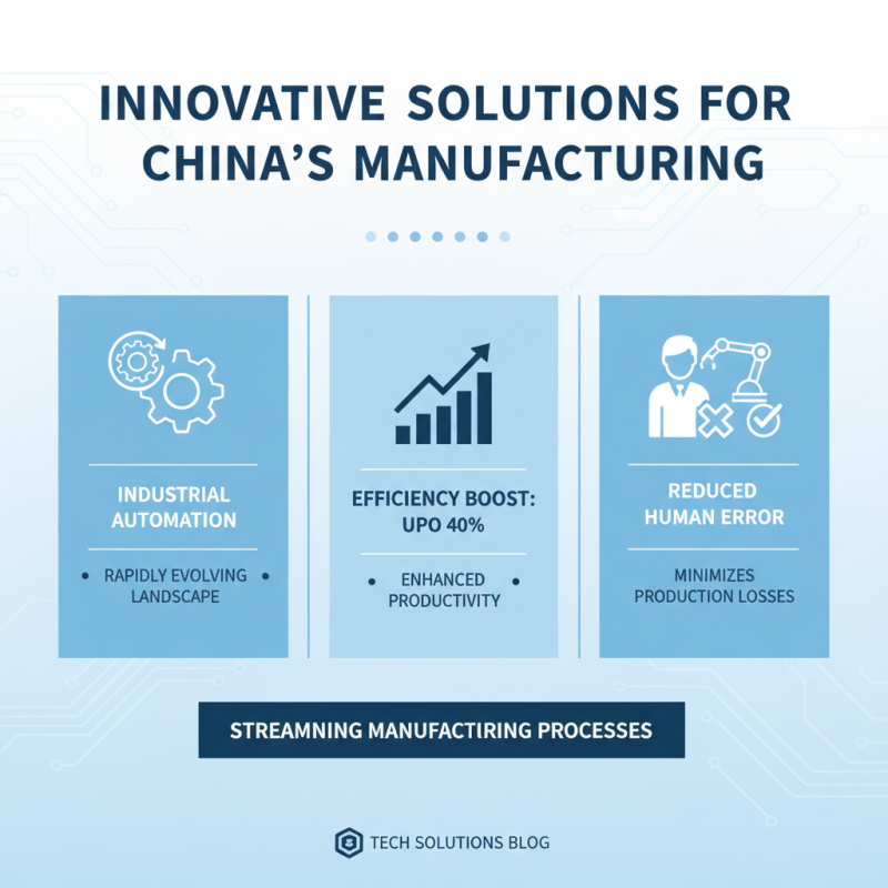 China Best Industrial Automation Solutions for Enhanced Productivity?