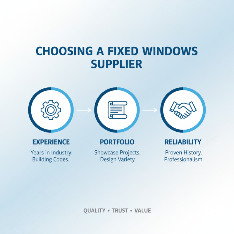 Top Fixed Windows Suppliers in China What to Look For?