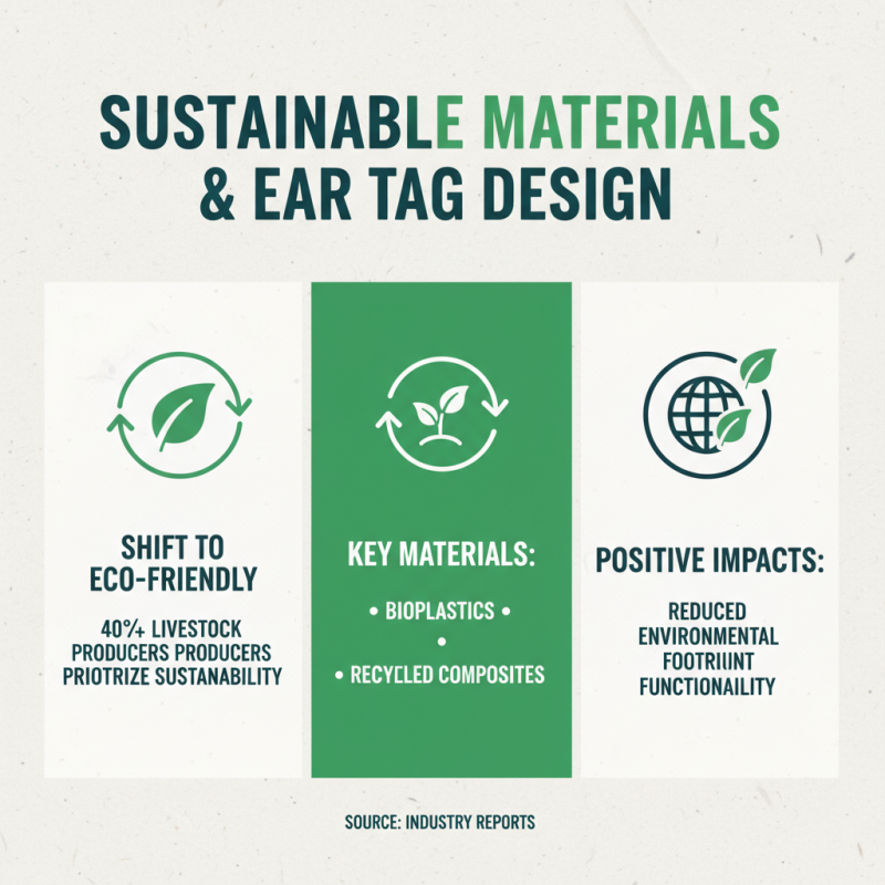 2026 Top Trends in Ear Tag Animal Identification Technology?