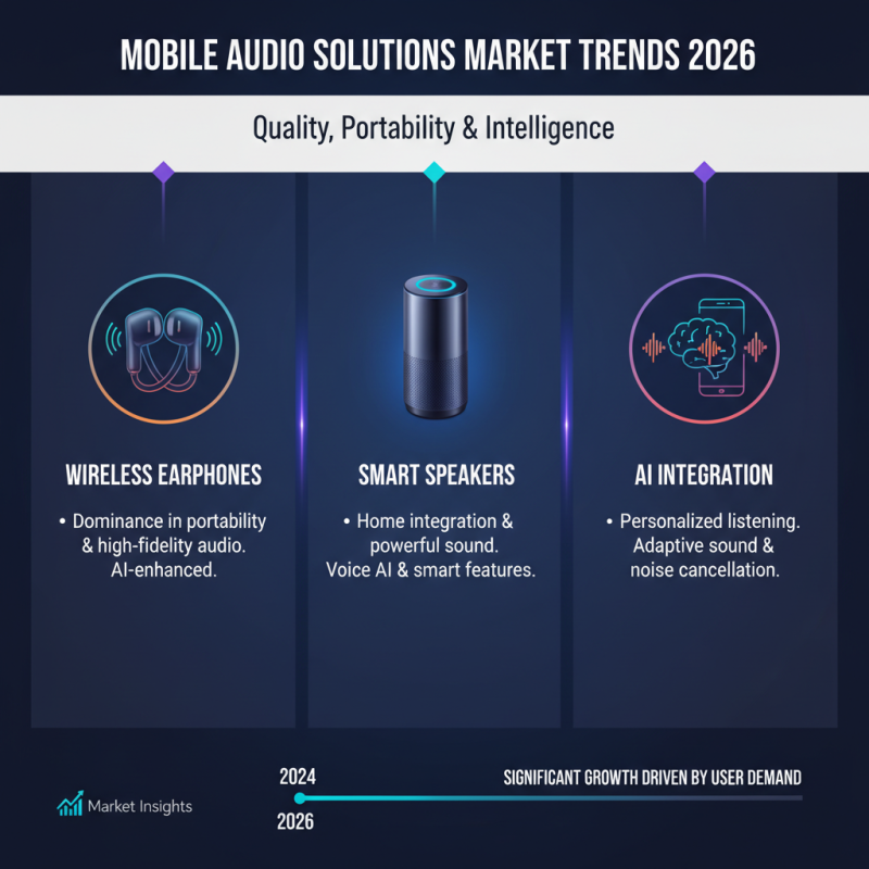 Top 10 Mobile Audio Solutions for Global Buyers in 2026?