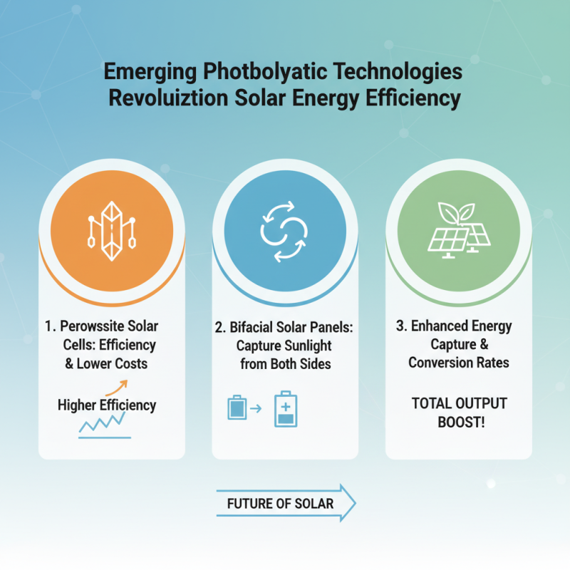 2026 Best Solar Energy Efficiency Innovations to Watch?