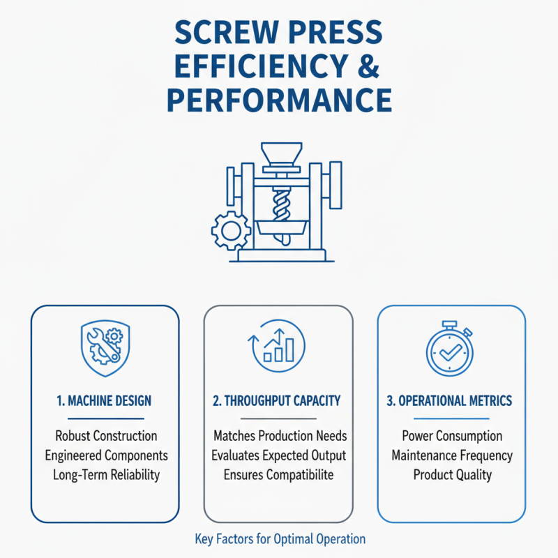 10 Essential Tips for Choosing a Screw Press Machine
