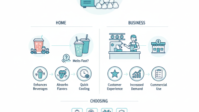 Why Choose a Nugget Ice Maker for Your Home or Business?