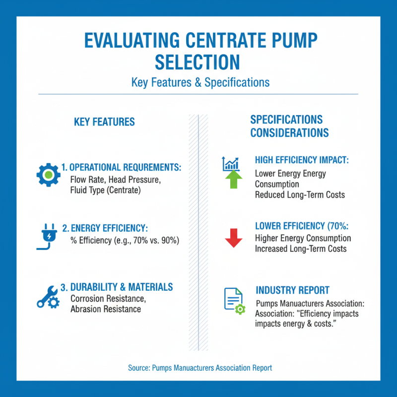 How to Choose the Right Centrate Pump for Your Needs?