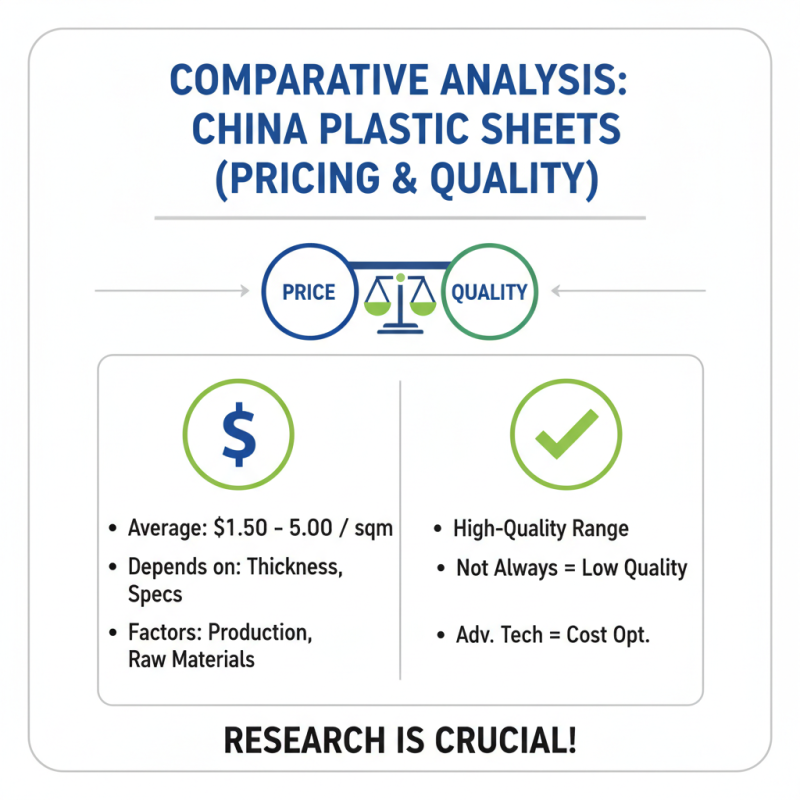 Top Quality Clear Plastic Suppliers in China Best Deals?