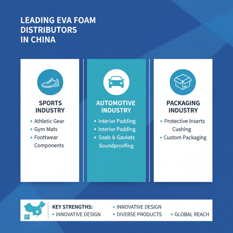 Top Eva Foam Distributors in China for Global Buyers?