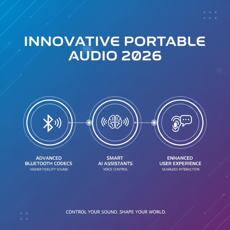 Top 10 Mobile Audio Solutions for Global Buyers in 2026?