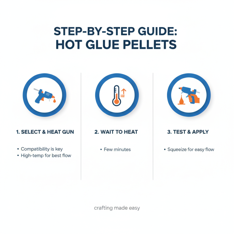 How to Use Hot Glue Pellets for Your Crafting Projects?