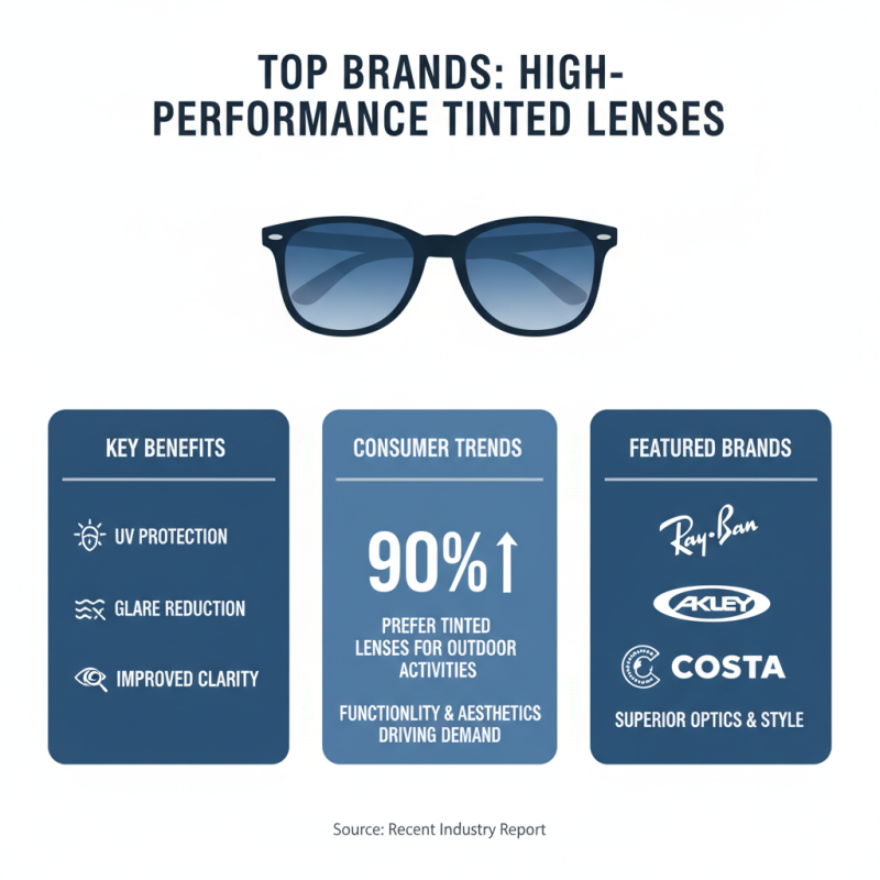 10 Best Tinted Lens for Enhanced Vision and Style?