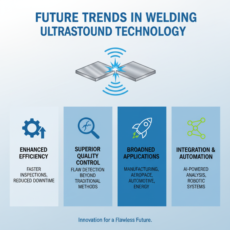 Discover the Benefits of Welding Ultrasound Technology?