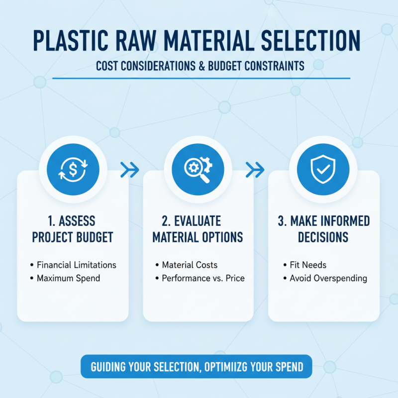 10 Essential Tips for Choosing the Right Plastic Raw Material?