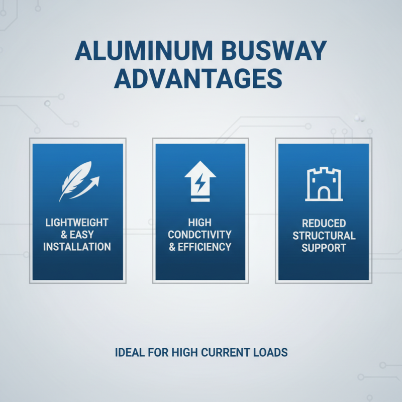 China Best Aluminum Dense Busway Solutions for Efficient Power Distribution?
