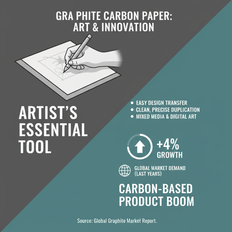 How to Choose the Best Graphite Carbon Paper for Your Needs?