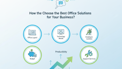 How to Choose the Best Office Solutions for Your Business?