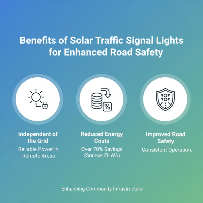 Top 10 Benefits of Solar Traffic Signal Lights for Your Community?