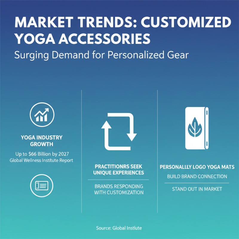 What is Personalized Logo Yoga Mats for Your Brand?