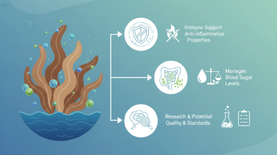 What are the Benefits of Fucoidans for Health and Wellness?