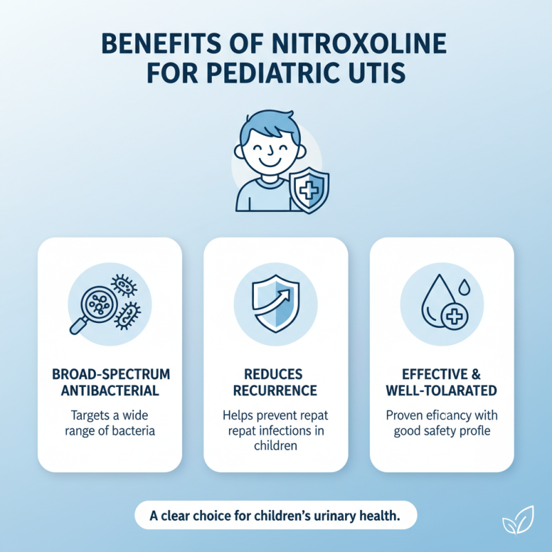 5 Best Benefits of Nitroxoline in Pediatric Patients?