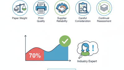 Top 5 Tips for Choosing the Best 2 Ply Carbonless NCR Paper Supplier?